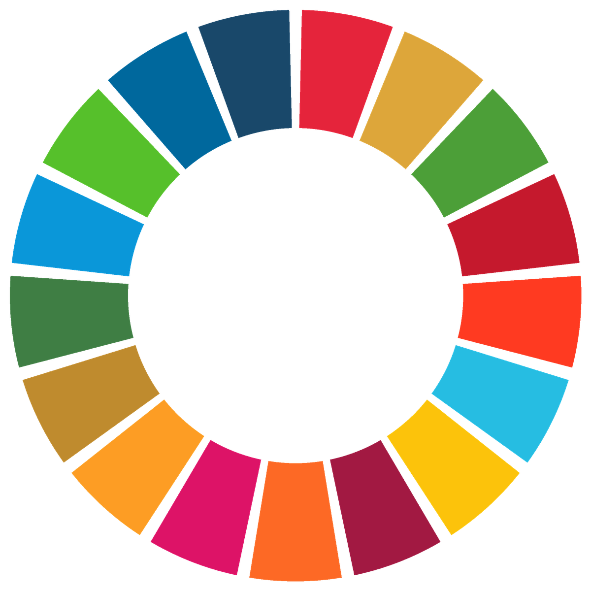 SDGsカラーホイール